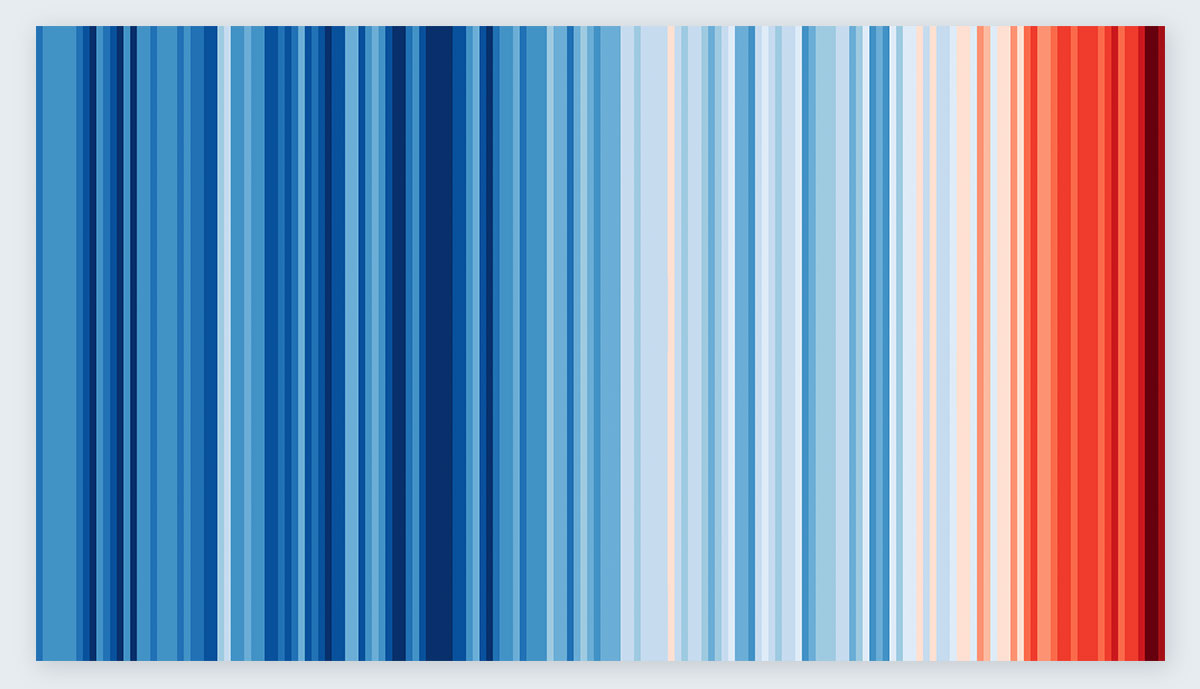 Warming-stripes-visualizing-rising-temperatures-climate-change-facts-infographic.jpg 